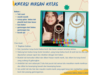 Kreasi Hiasan Kelas